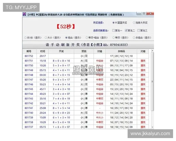 全面解析PC蛋蛋测试网的功能与使用技巧 全面解析PC蛋蛋测试网的功能与使用技巧