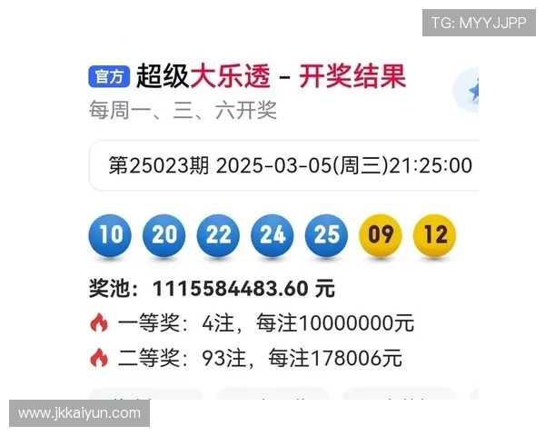 澳门六开奖最新开奖信息及分析，助你把握投注机会